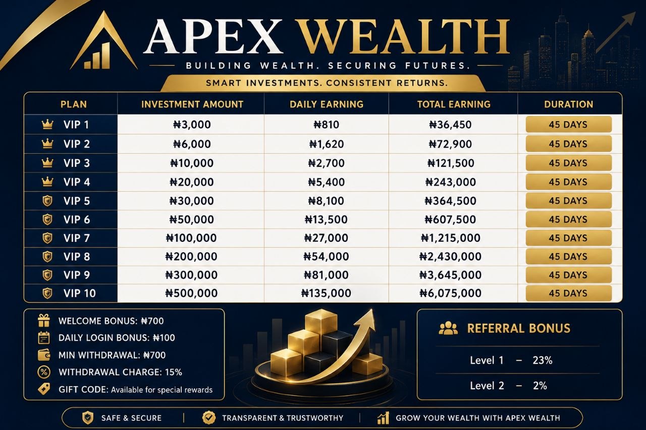 Apex Flyer